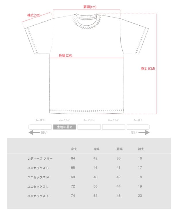 干支 羊 未年 デザインtシャツ 動物 Tcollector