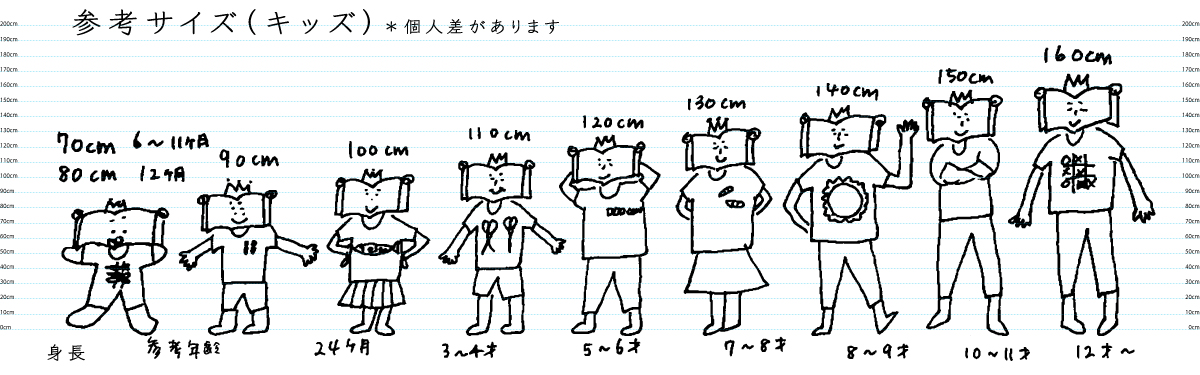 size-kids